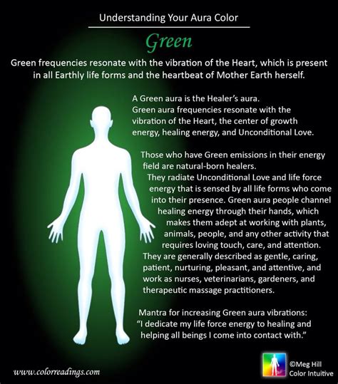 Lime Green Aura: What It Is and How to Interpret Its Meaning - Fruit Faves