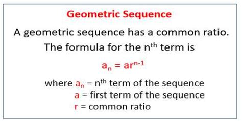 Geometric Progression - Assignment Point