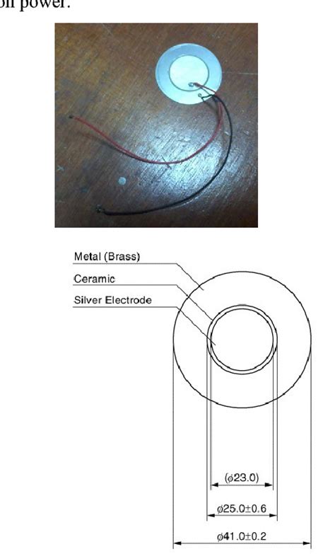 Figure 1 from Acoustic energy conversion into useful electric energy ...