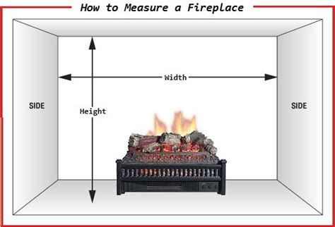 Gas Fireplace Size Calculator - Fireplace Ideas