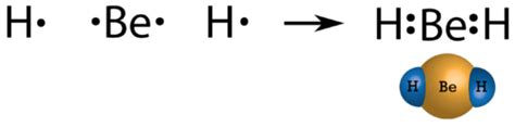 Exceptions to the Octet Rule | Chemistry for Non-Majors