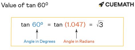 Tan 60 Degrees - Find Value of Tan 60 Degrees | Tan 60°