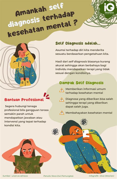 Infografik: Amankah Self Diagnosis Terhadap Kesehatan Mental