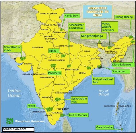 Biosphere Reserves in India - PCSSTUDIES - Geography