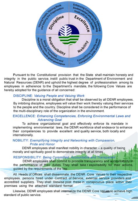 DENR Core Values