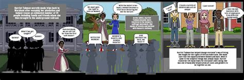 harriet tubman Storyboard by parist