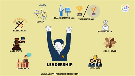 9 Types Of Leadership Style : Which one suits you Best? - Learn Transformation