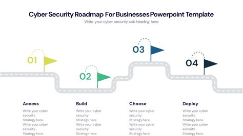 Cyber Security Roadmap For Businesses Powerpoint Template - PPTUniverse