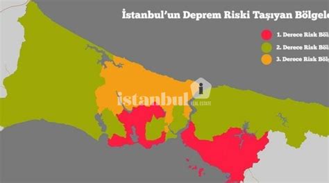 Istanbul's Earthquake Challenges: Risks and Resilience