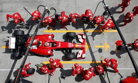 Pit Stop: How does an F1 pit crew work? | Open source projects, Simple ...