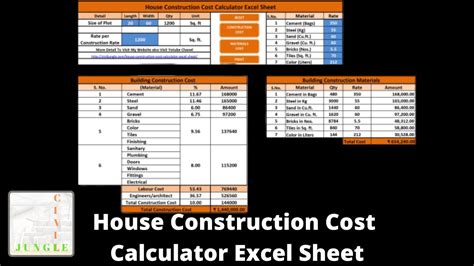 Trimix Flooring Rate With Material Calculator Excel | Viewfloor.co