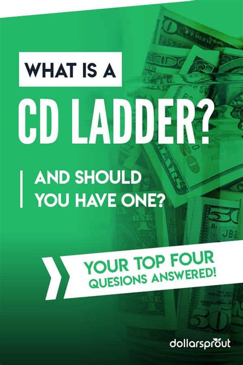 What is a CD Ladder? - DollarSprout