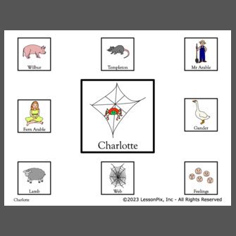 Charlotte's Web Characters