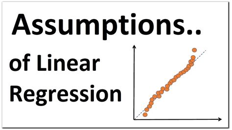 Assumptions of linear Regression | explained in simplest way - YouTube