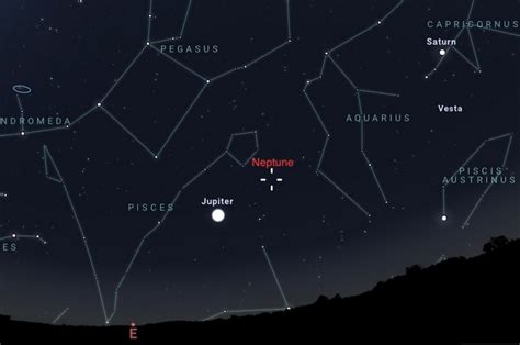 Neptune Through Telescope: Everything You Need to Know (Fall 202)