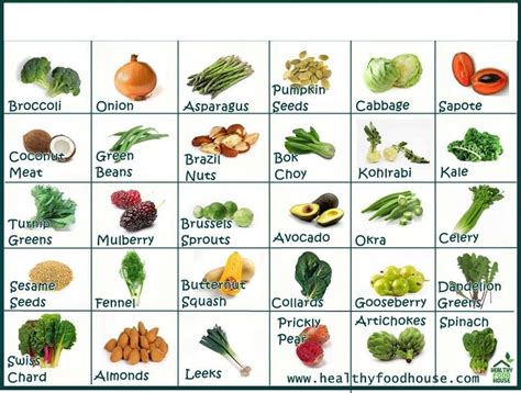 Foods That Help Fight Depression