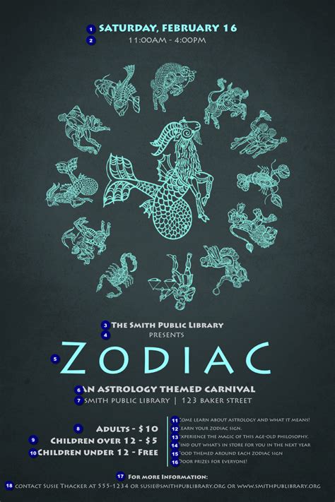 Zodiac Poster | TicketPrinting.com