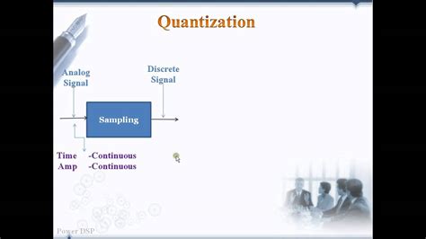 Quantization Part 1: What is quantization - YouTube