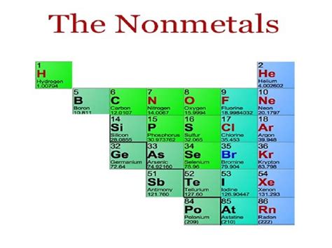 Examples Of Nonmetals