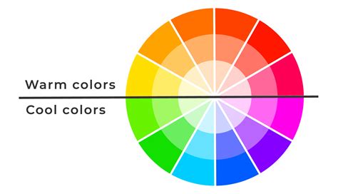 What Are Warm and Cool Colors and How Do They Make You Feel? | Color Meanings