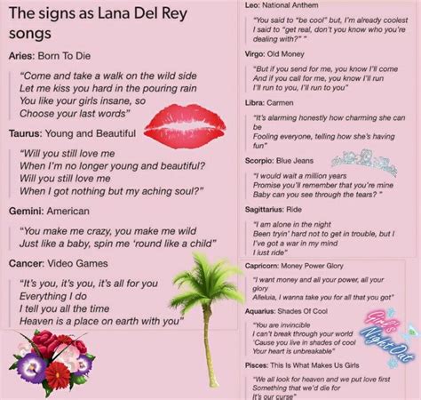 Lana Del Rey + zodiac signs #LDR