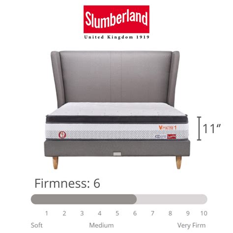 Slumberland Vitalize 1 Mattress – Bahagia Furniture Gallery