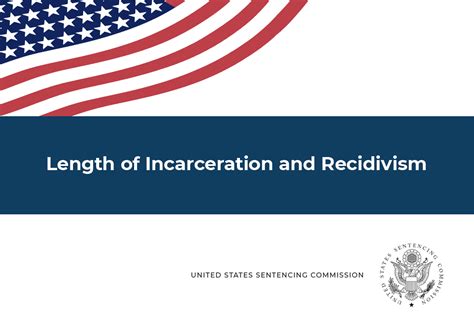 Length of Incarceration and Recidivism | United States Sentencing Commission