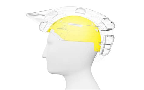 What Is MIPS Helmet Protection - And Should You Be Using It?