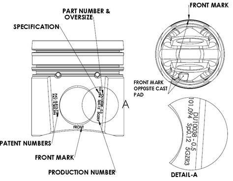 Instructions | SOA Pistons