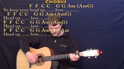 Stubborn Love (Lumineers) Fingerstyle Guitar Cover Lesson with Chords/Lyrics - YouTube