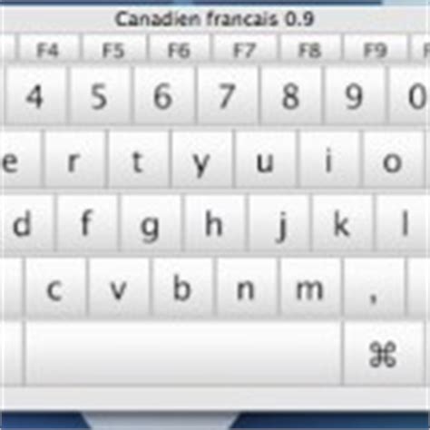 Matthieu | Blog » Canadian French keyboard layout for Mac OS X