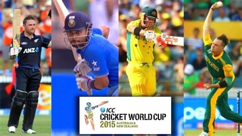 Cricket World Cup 2015 Statistics | Business Article | MBA Skool-Study.Learn.Share.