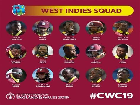 ICC 2019 World Cup: West Indies squad and player analysis | ICC 2019 ...