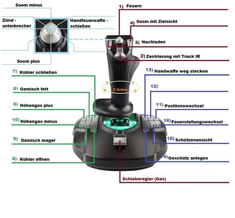 Thrustmaster T16000M profile - Hardware and Controllers - Rise of ...