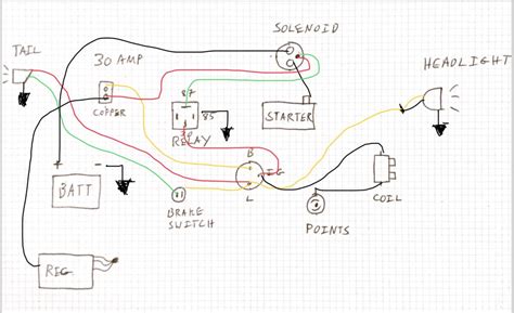 [DIAGRAM] Harley Shovelhead Wiring Harness Diagram - MYDIAGRAM.ONLINE