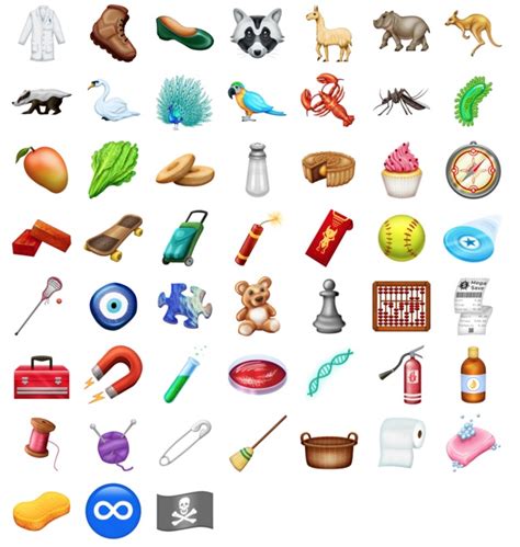 Here Are 150+ New Emoji Coming to iPhones and iPads Later This Year - MacRumors