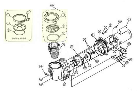 Pool Pump Parts Explained - In The Swim Pool Blog