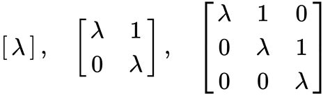 Calculating the Jordan form of a matrix - SciPy Recipes [Book]