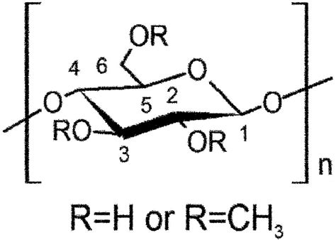 Polymers | Free Full-Text | Methylcellulose, a Cellulose Derivative with Original Physical ...