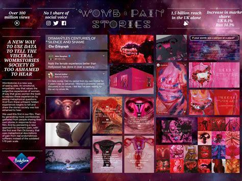 Essity Bodyform - #wombpainstories | Clios