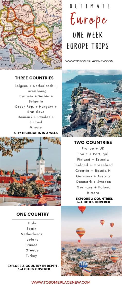 One Week in Europe Trip Itinerary (30 epic samples) | Europe trip ...