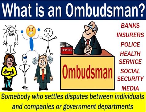 Ombudsman – definition and meaning - Market Business News