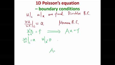 Numerically Solve Poisson Equation Matlab - Tessshebaylo