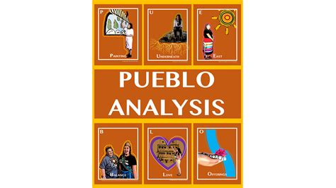 PUEBLO Analysis: An Indigenous Planning Tool for Ysleta del Sur Pueblo ...