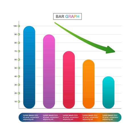 Decreasing Bar Chart Illustrating Economic Pressure or Financial ...