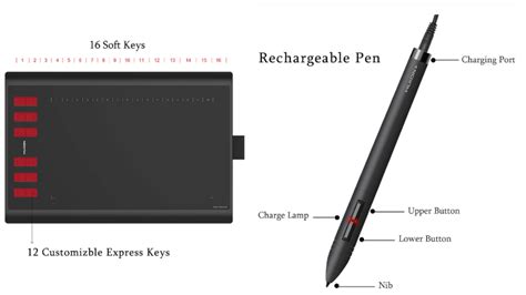 Features of Wacom Drawing Tablets | Drawing tablet, Wacom, Tablet