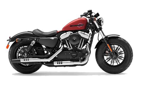 Daftar Harga Harley-davidson Sportster 2024 Lengkap Semua Tipe di Jakarta | Rajamobil