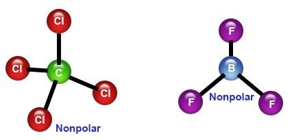 Ch4 Polar Or Nonpolar Molecule / Which Electron Dot Diagram Represents A Polar Molecule ...