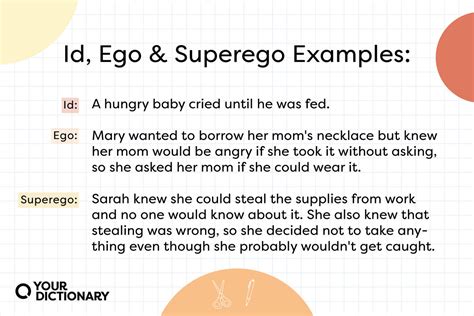 Examples of Id, Ego, and Superego | YourDictionary