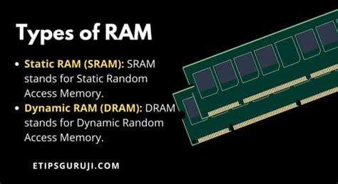 Difference Between RAM And ROM: 10 Major Differences - Etipsguruji.com